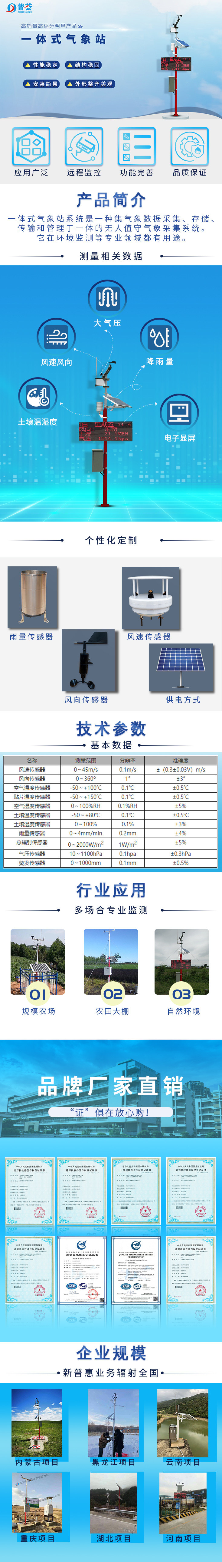 一體式氣象站