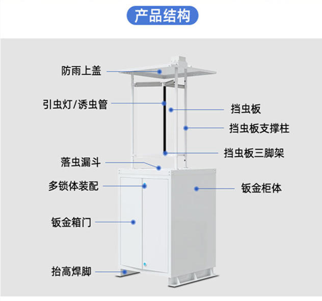 推桿式蟲情測(cè)報(bào)燈-(3).jpg